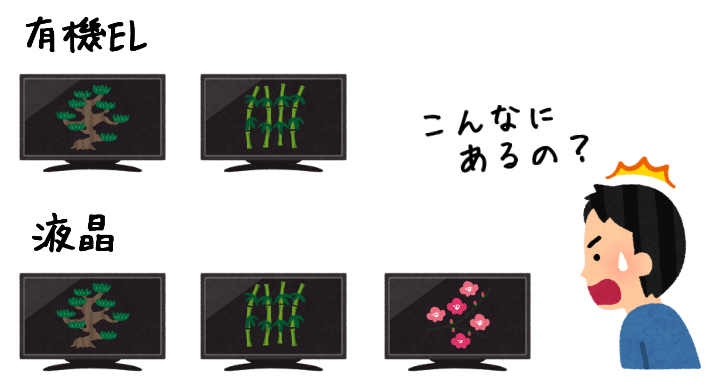 有機ELテレビは2機種、液晶テレビは3機種あった