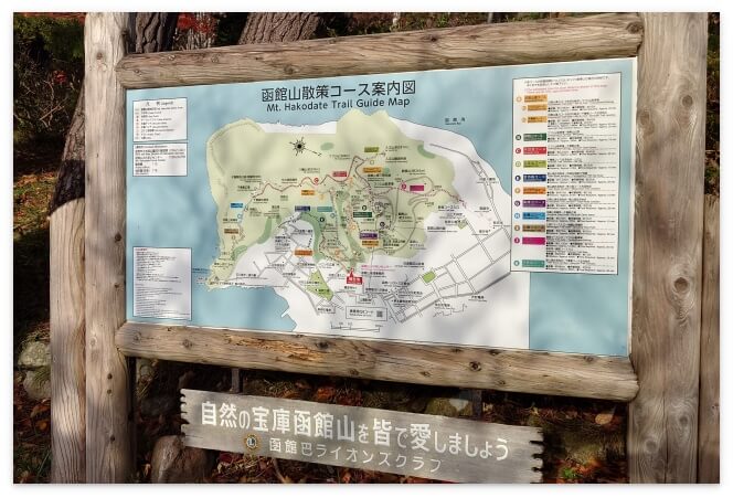 函館山散策コース案内図