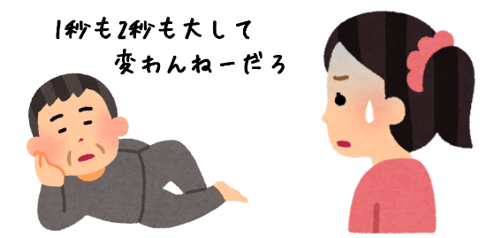 サイトの表示スピードを軽視している人