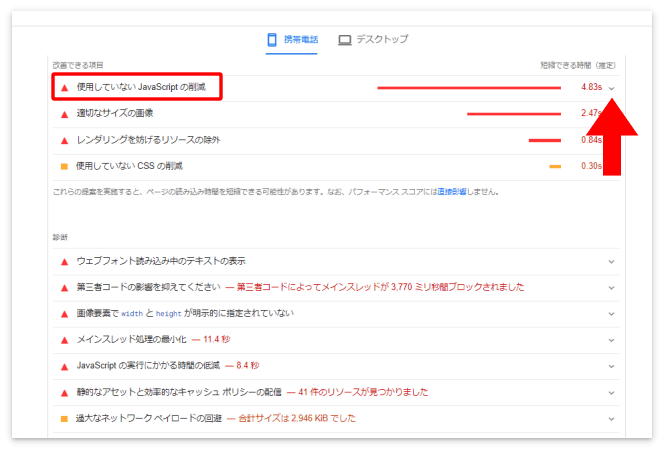 使用していないJavaScriptのURLを表示させる