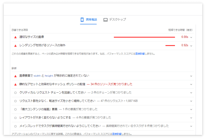 Flying Scriptsを使ったら「改善できる項目」から「使用していないJavaScriptの削減」が消えた