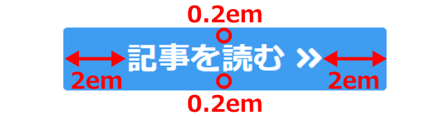 「記事を読む」ボタンのpadding