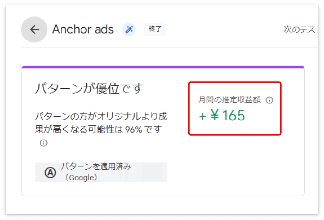 アンカー広告を使った時の収益の増額見込み
