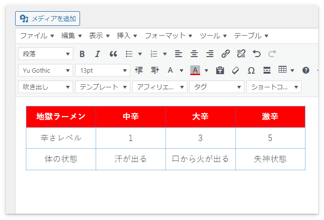 見出しの文字色が「黒」から「白」に変わった表