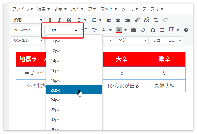表の文字の大きさもツールバーで変更可能
