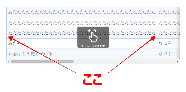 表を作るとセル内の余白が狭いと感じることがある