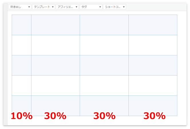 左の列が10%で、ほかの3列が30%の表