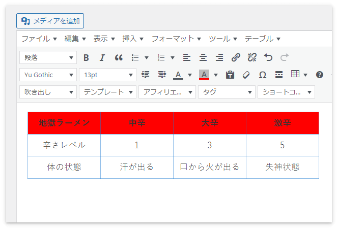 見出しの文字が「黒」の表