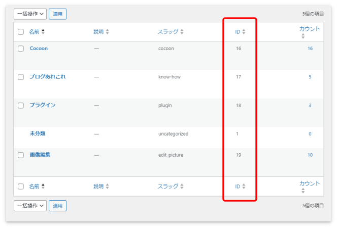 WordPressのカテゴリーID
