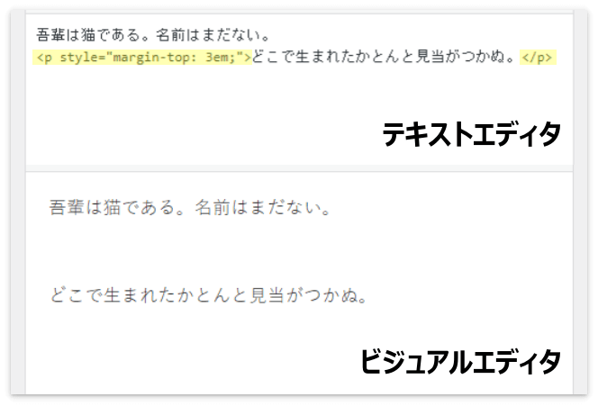 下の文章の上に3文字分（3em）の余白を作った