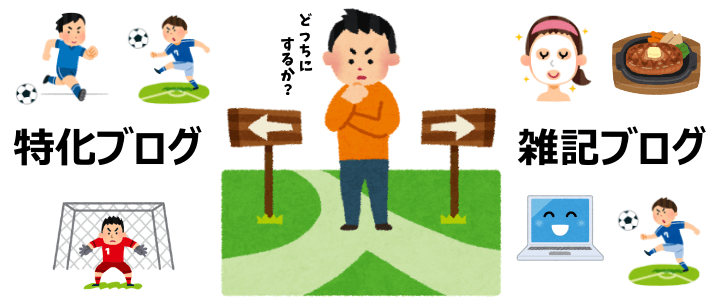特化ブログと雑記ブログのどちらを始めるか悩む人