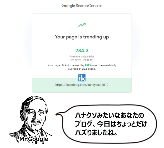 Googleから来たメール