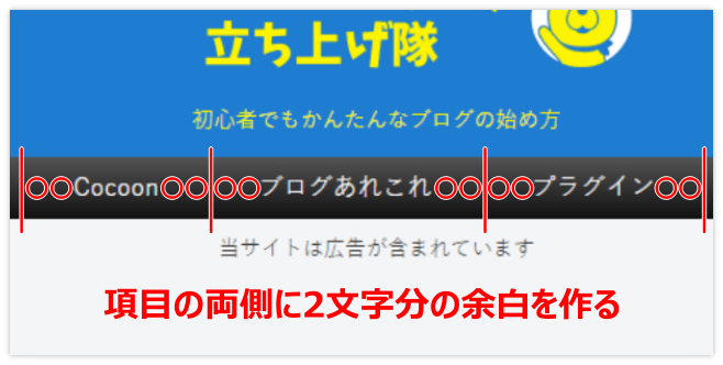 メニュー項目の両側の2文字分の余白を設定