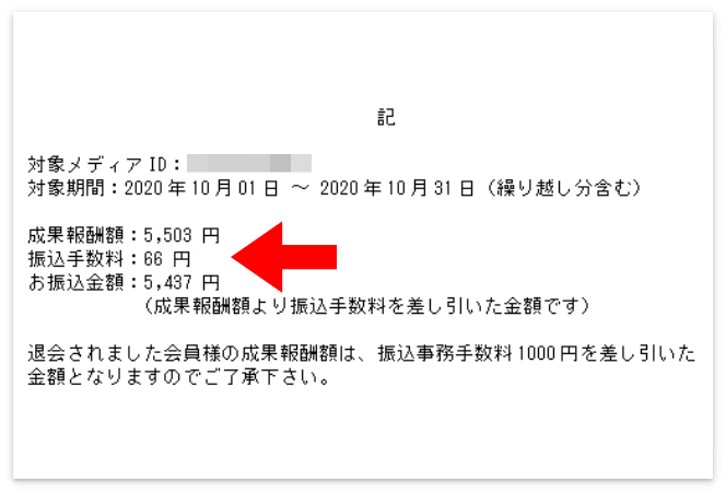 ようやく振込手数料が66円になったA8.netの振込通知