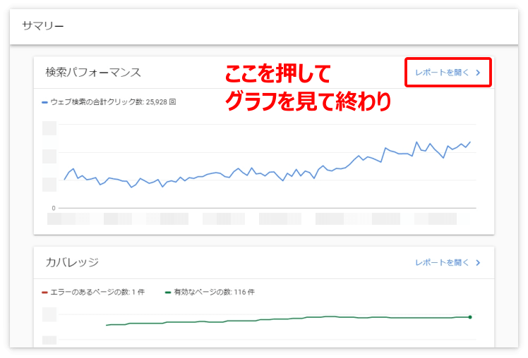 グーグルサーチコンソールの「レポートを開く」
