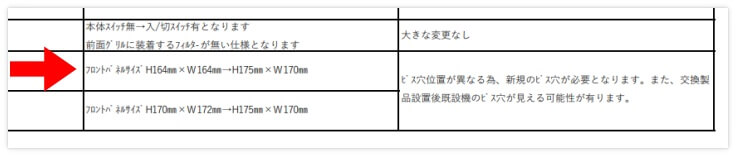 「VF-H08E42」に取り替えるとビス穴の位置が変わる