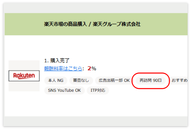 もしもアフィリエイト「楽天市場」の再訪問期間は90日