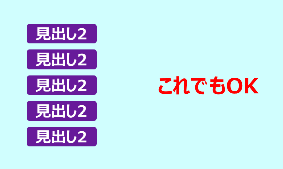 「見出し2」だけで構成された記事