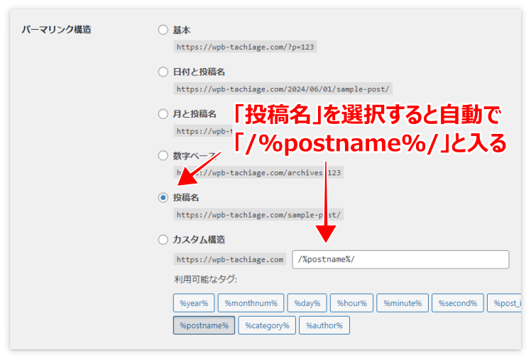 パーマリンク構造の「投稿名」を選択すると自動で「/%postname%/」と入る